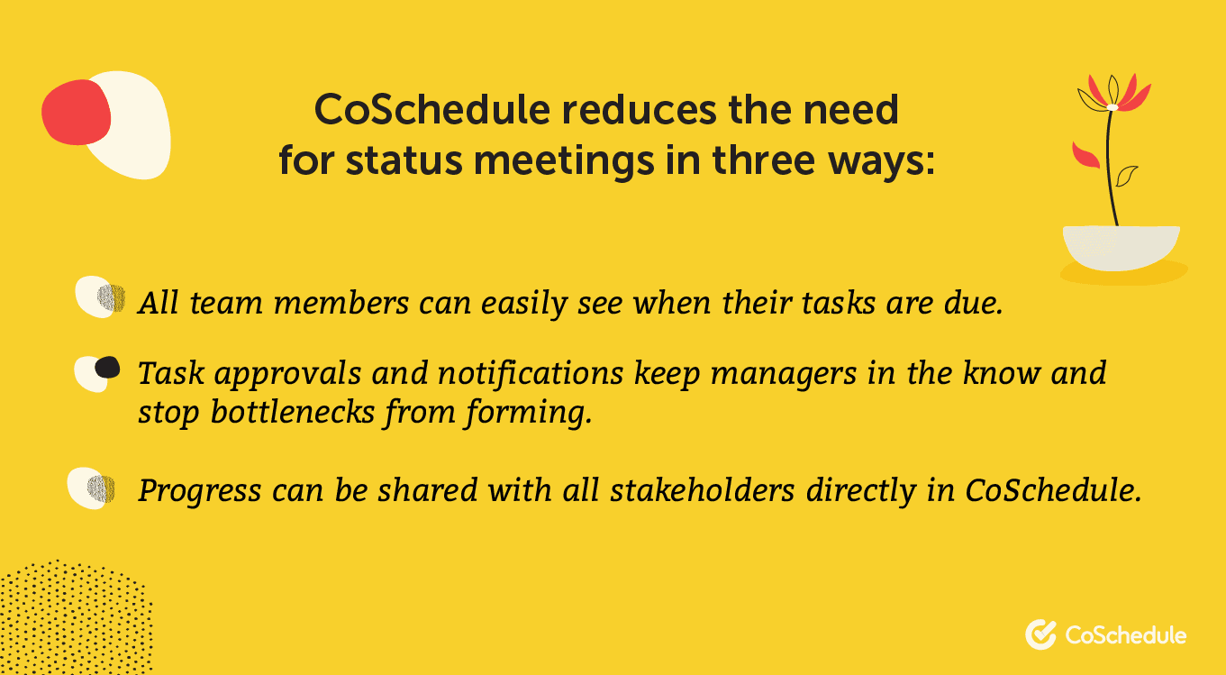 Coschedule reduces need for status meetings graphic