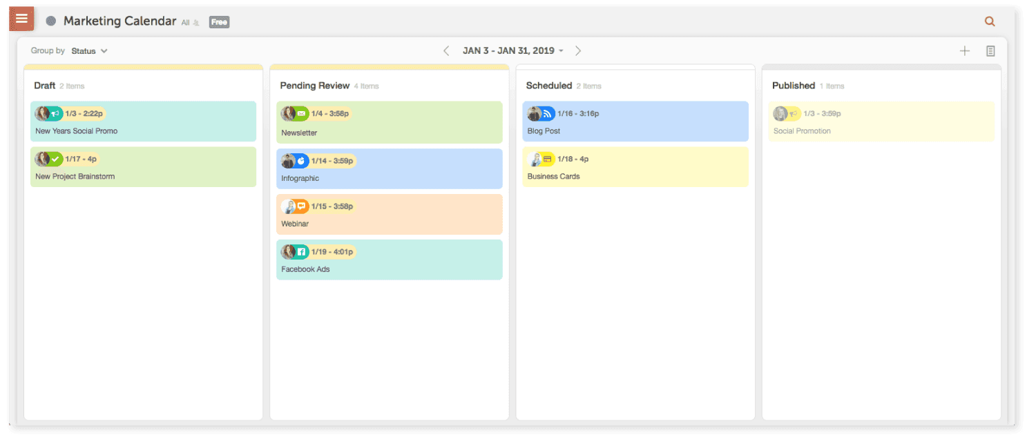 Kanban task view in CoSchedule