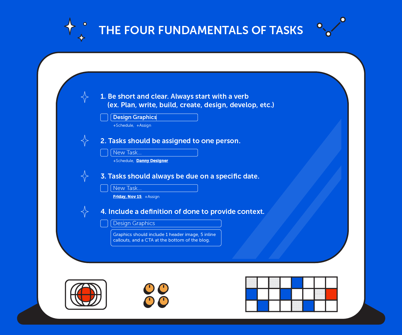 Four fundamentals of tasks