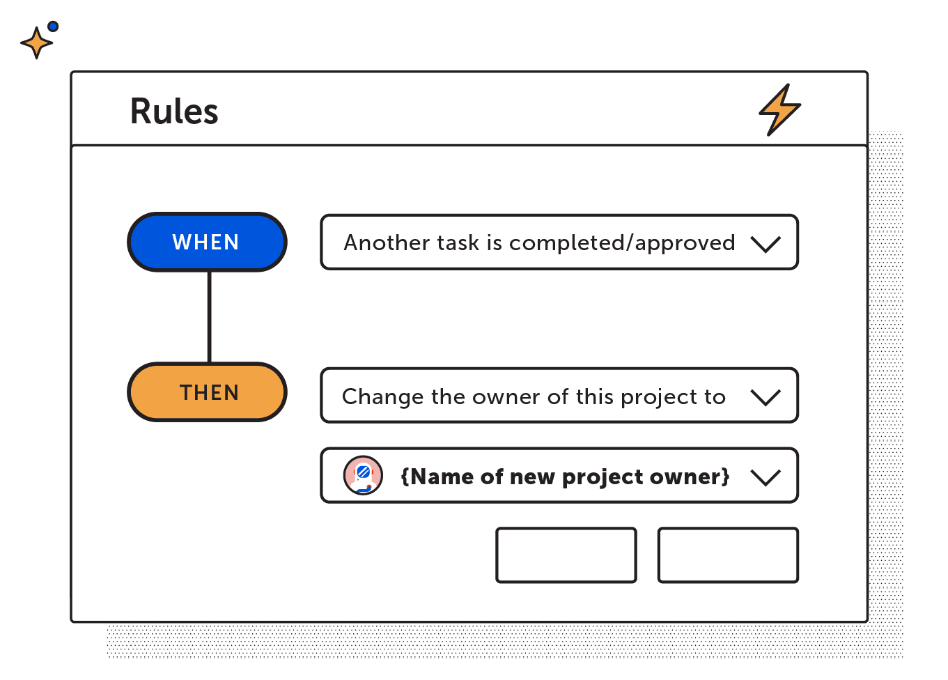 Project owner task rule