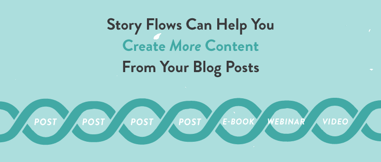 Content Marketing Story Flow