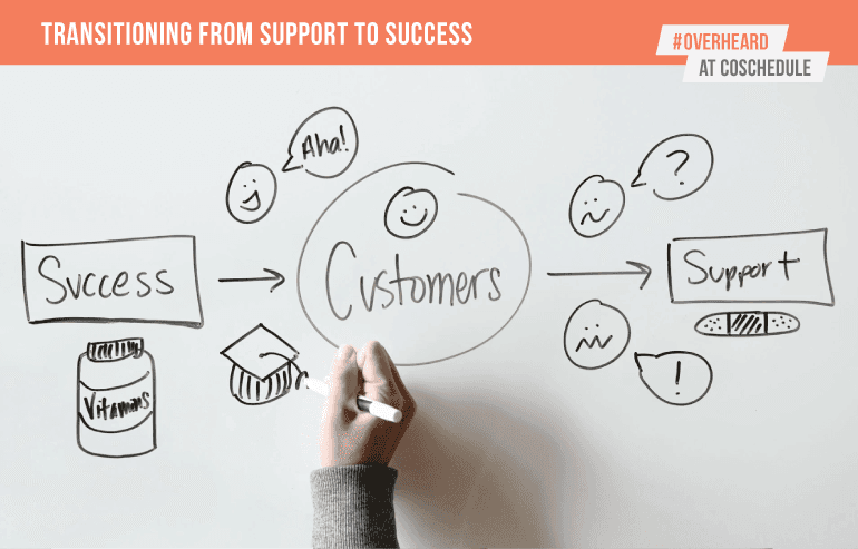 OAC-Blog-SupportToSuccess-sketch