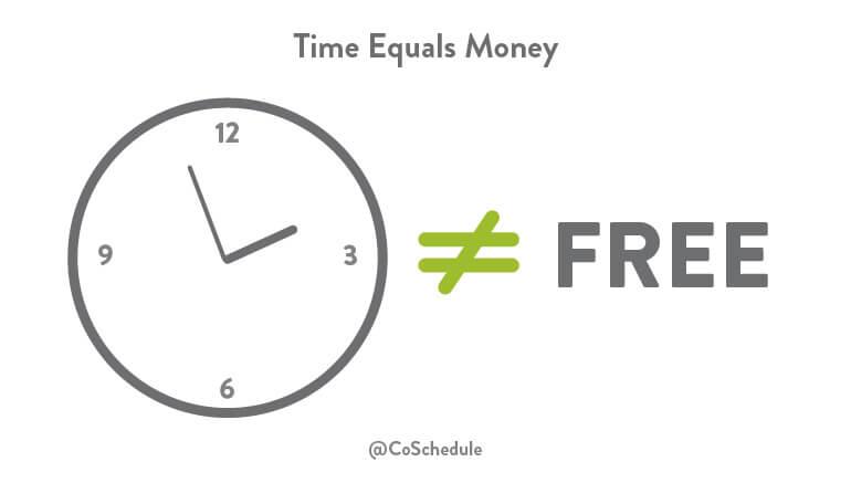 time equals money