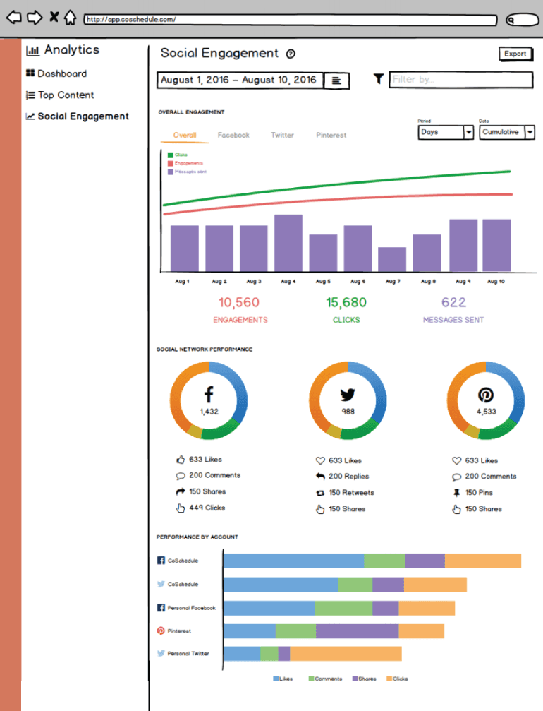 prodblog_kathryn_4newfeatures-stats