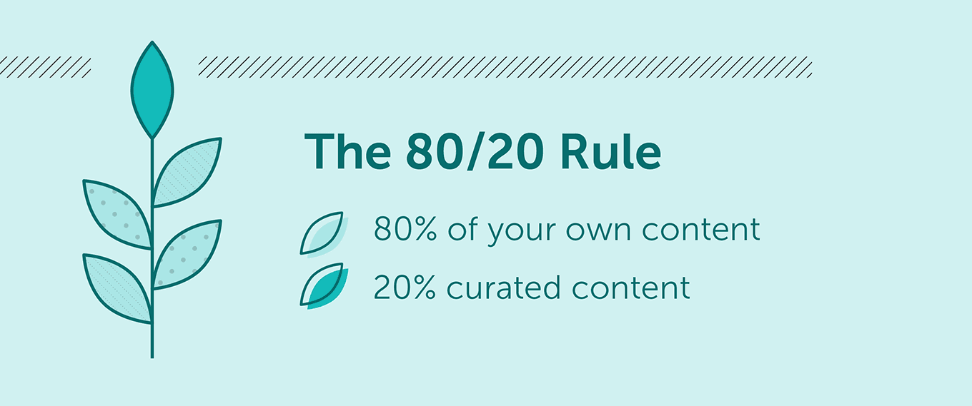 The 80/20 Rule