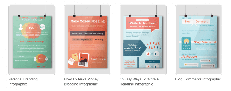 content promotion tactics