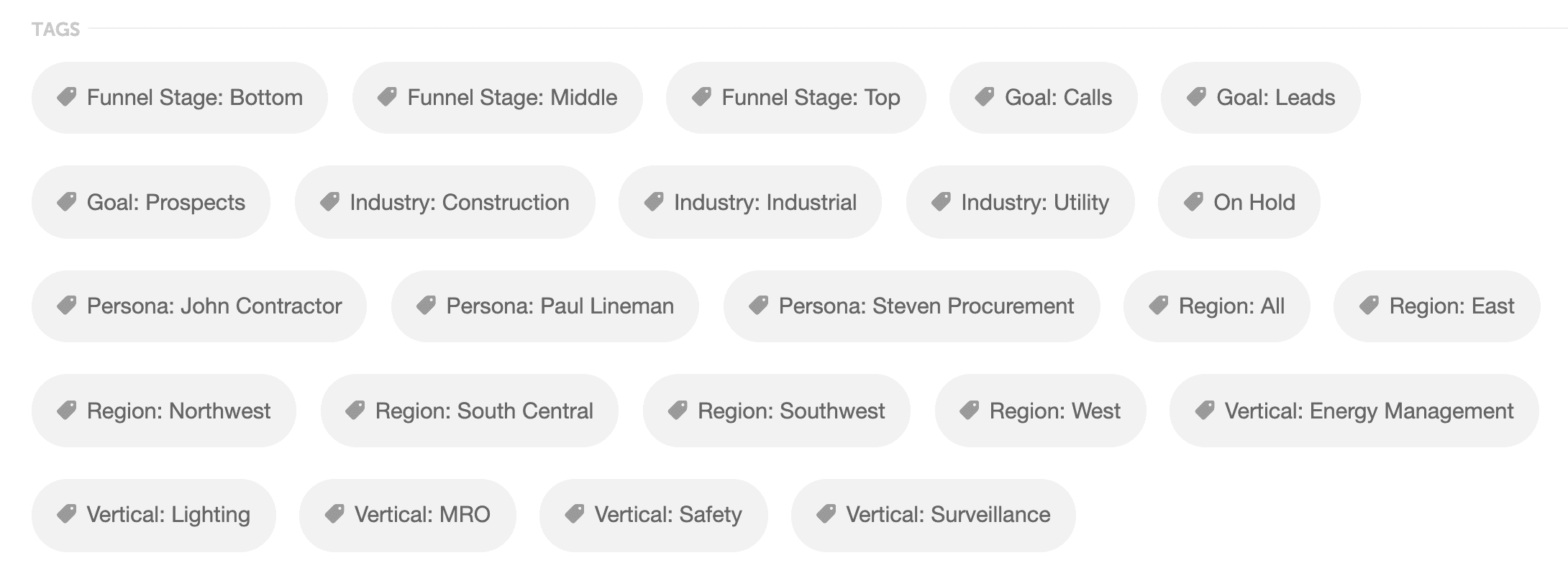 Examples of tags that can be used in the asset organizer