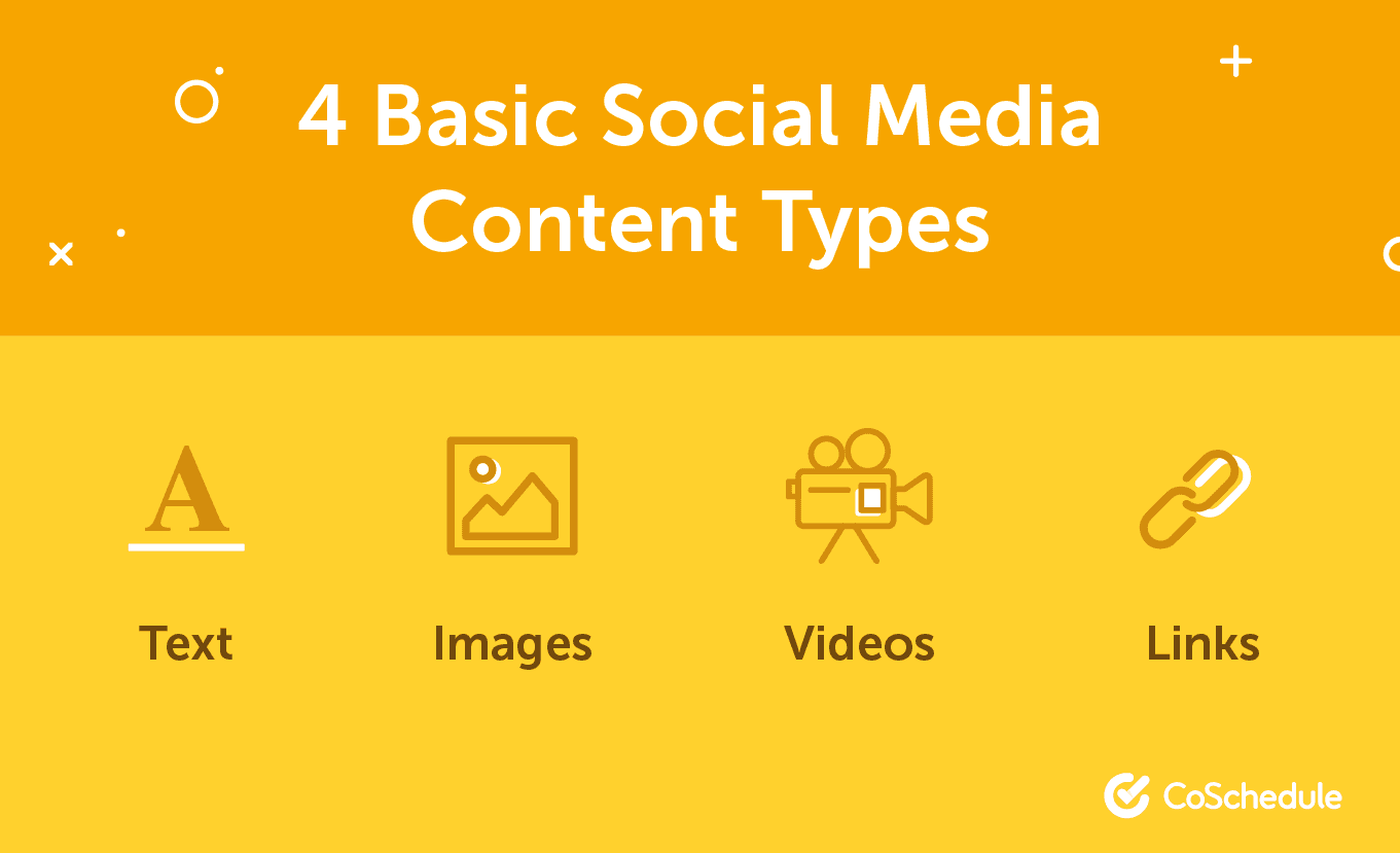 The 6 Types Of Social Media Content That Will Give You The Greatest Value