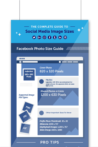 Social Media Image Sizes The Best Guide Every Marketer Needs