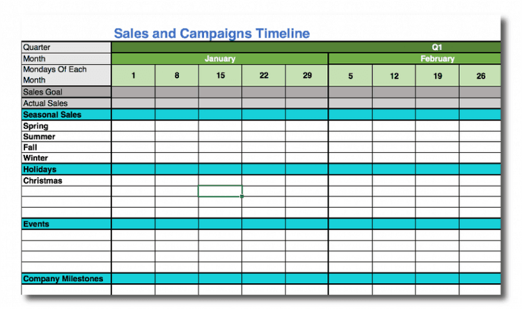 Marketing Timelines: How to Develop Them The Best Way (Templates)