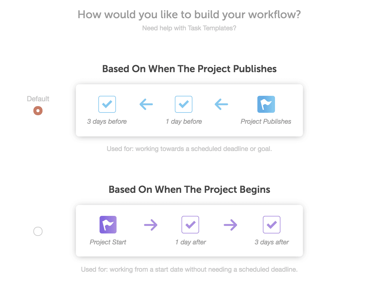 Screenshot of different templates you can use for building your workflow schedule
