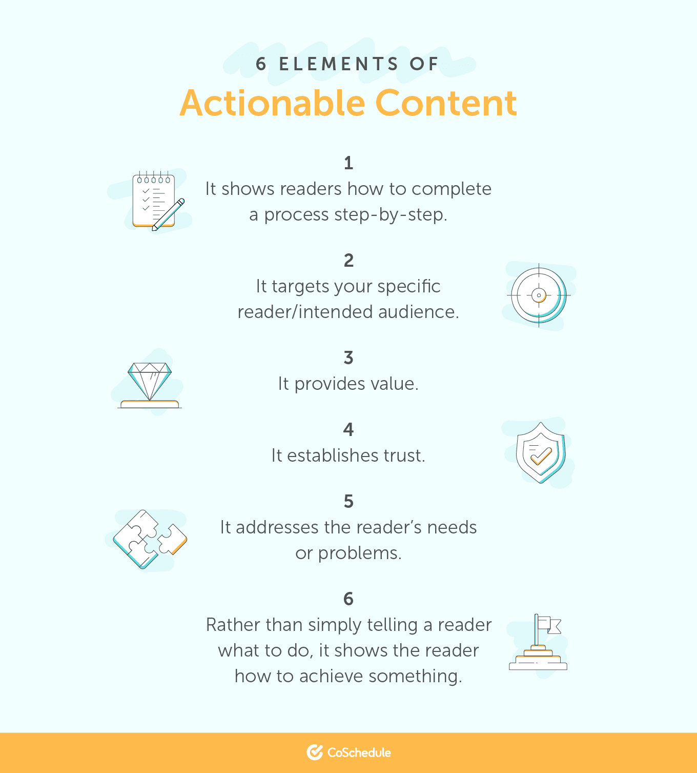 6 Elements of Actionable Content