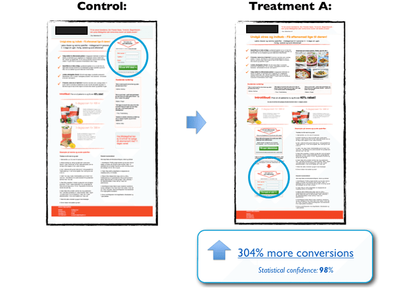 Example of the AIDA Principle in action