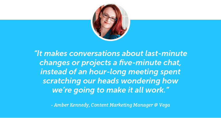 It makes conversations about last-minute changes or projects a five-minute chat ...