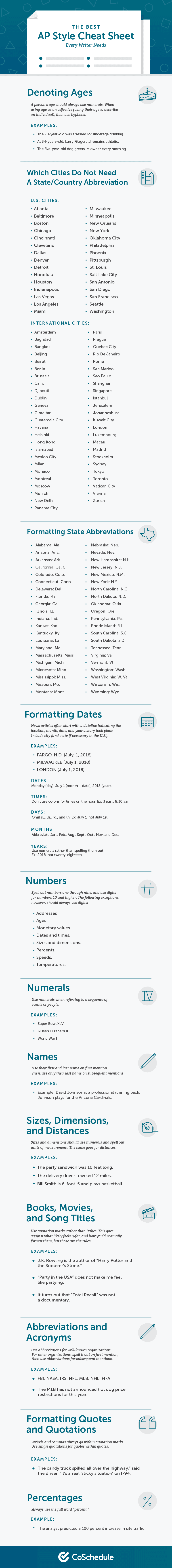 Complete AP Style Cheat Sheet