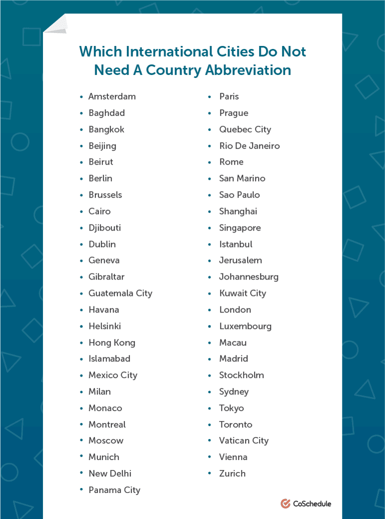 International cities that don't need countries in AP style