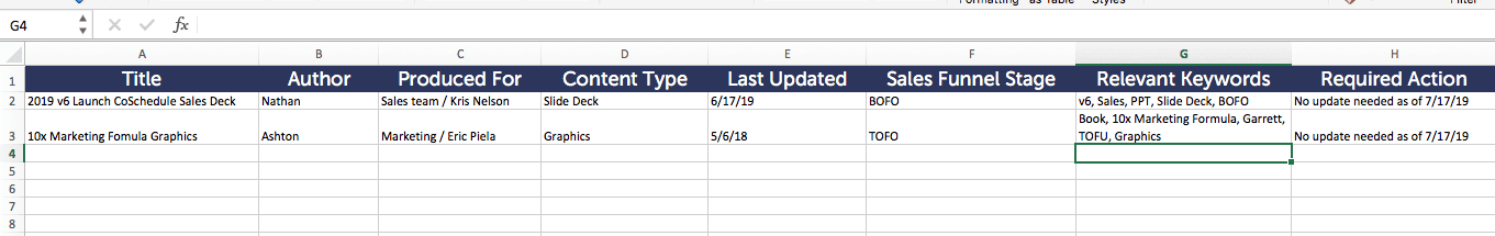 DAM content audit spreadsheet.