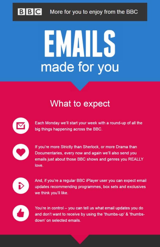 Welcome Emails: How to Build Trust With New Subscribers - CoSchedule