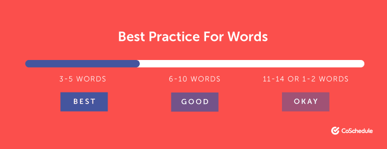 Best Practices for Word Count
