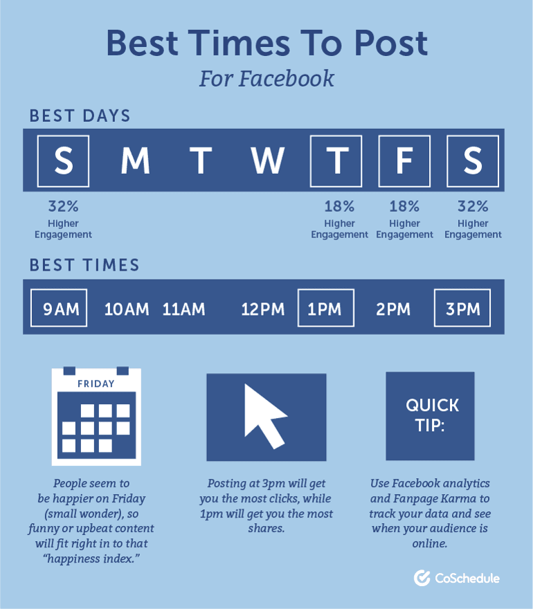 40 Social Media Marketing Tips Every Marketer Should Know