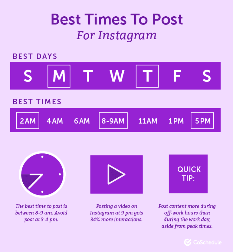 Best Times to Post on Instagram