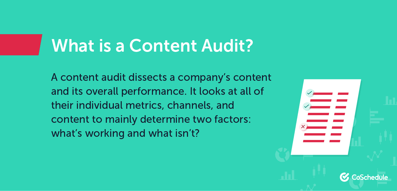 Definition of content auditing