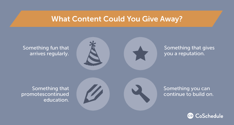 blog giveaways content ideas