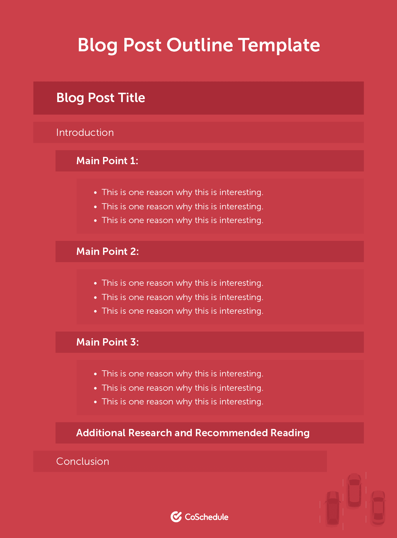 how to write a blog post outline