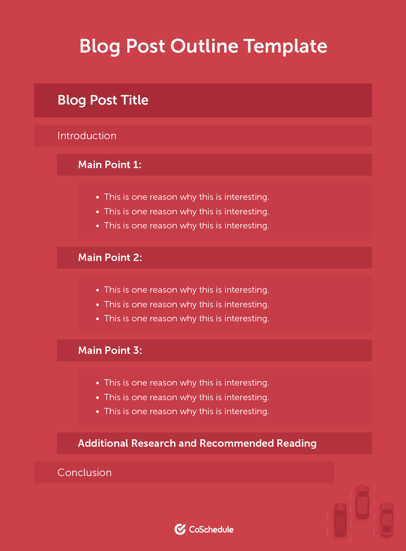 Example of a Blog Post Outline Template