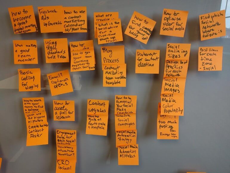 Blog Topic Ideation Board of Post-Its