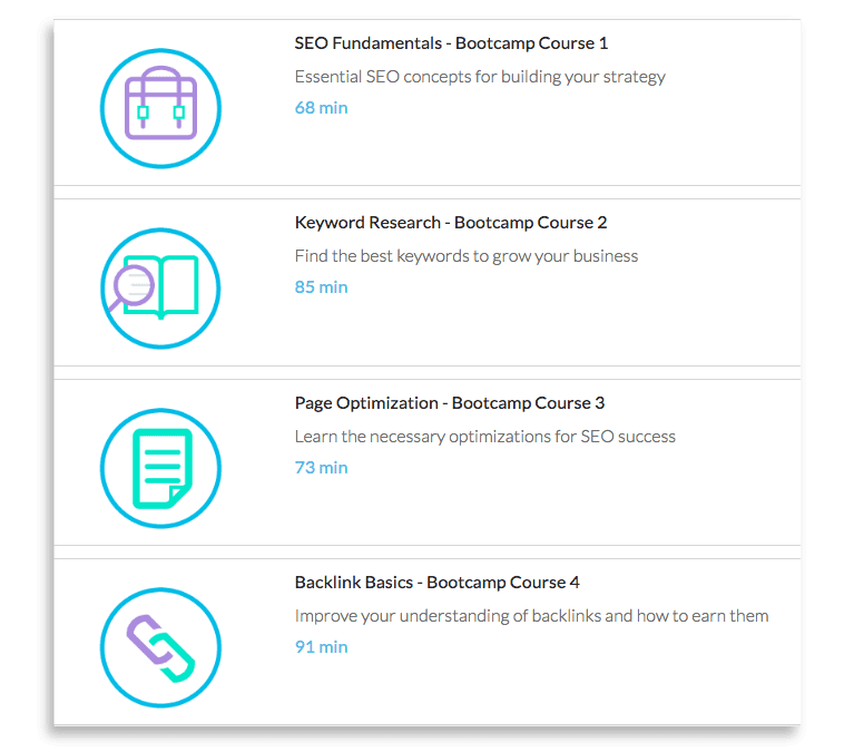 SEO Bootcamp through MOZ.