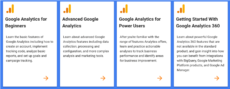 Google Analytics Academy for all levels of experience.