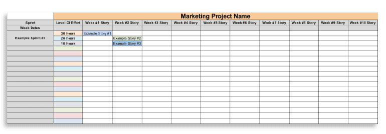 How to Be a Successful Marketing Project Manager Without ...