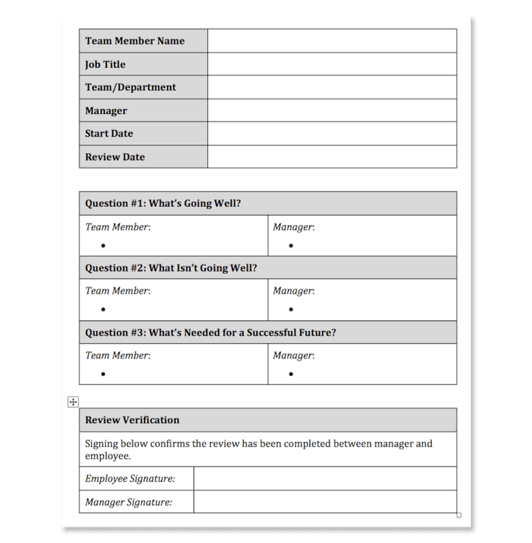 How to Make Marketing Employee Performance Reviews Easy (Templates)