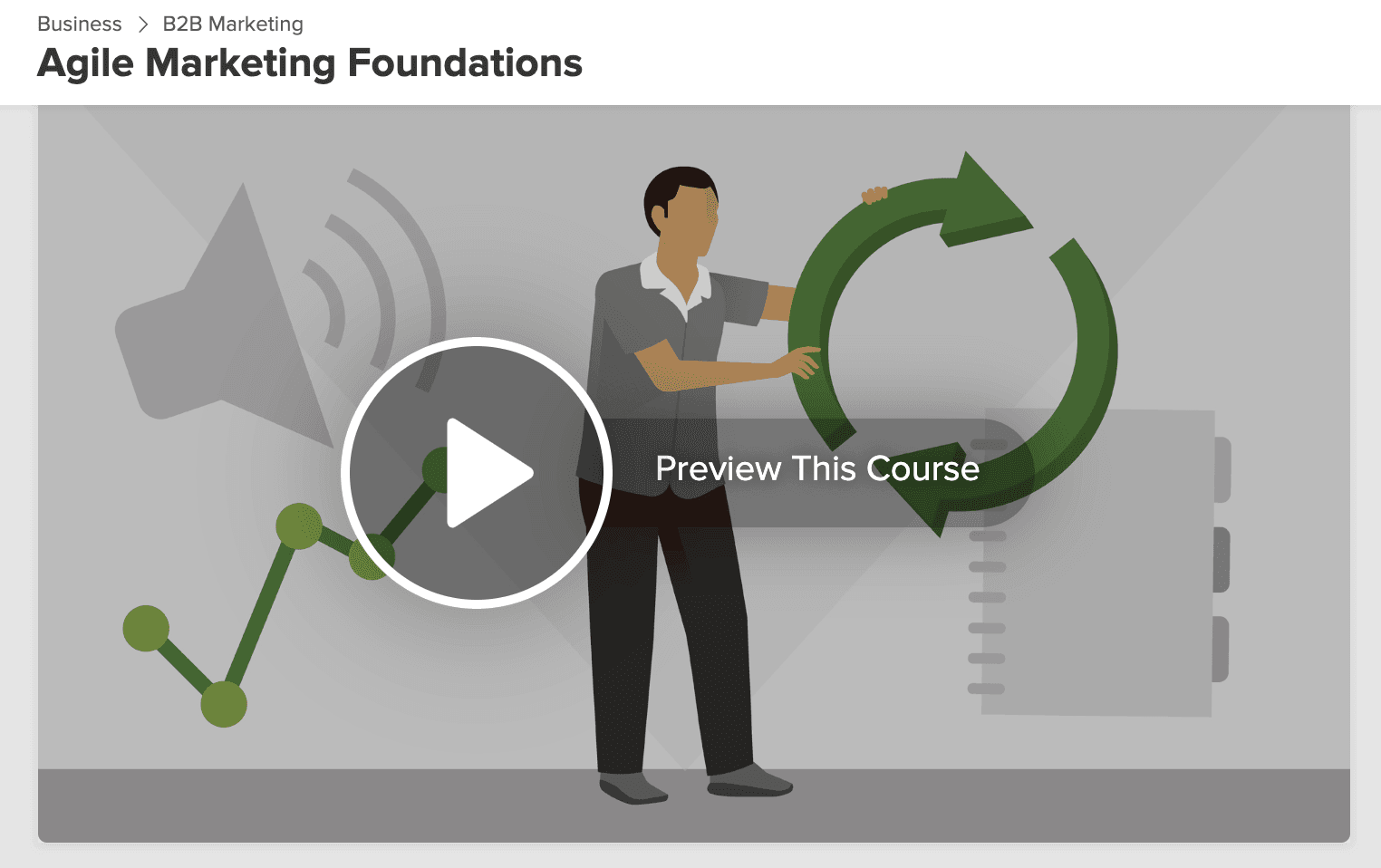 Lynda.com Agile Marketing Foundations Course