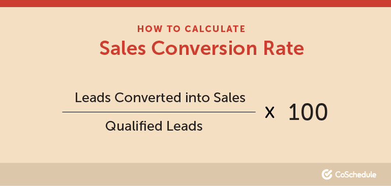 here's how to calculate sales conversion rate