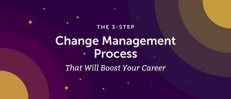 Change Management Process