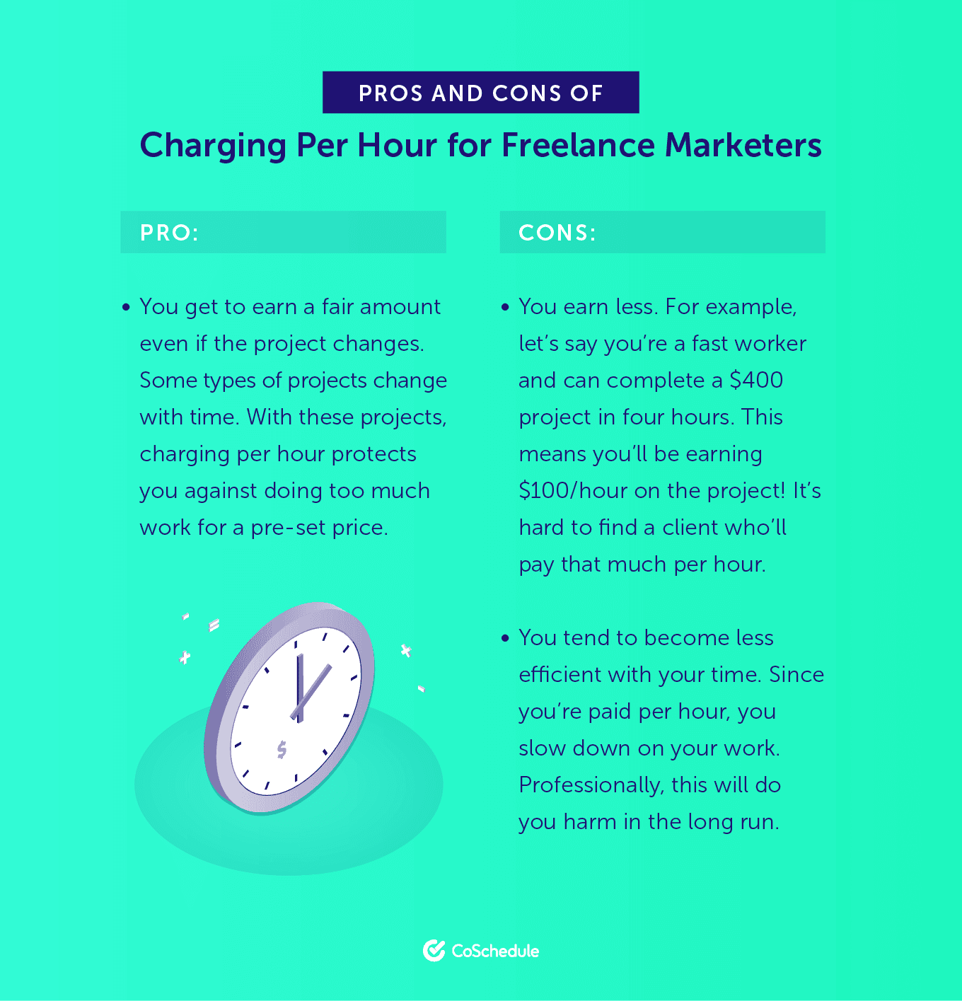 Pros and Cons of Charging Per Hour for Freelance Marketers