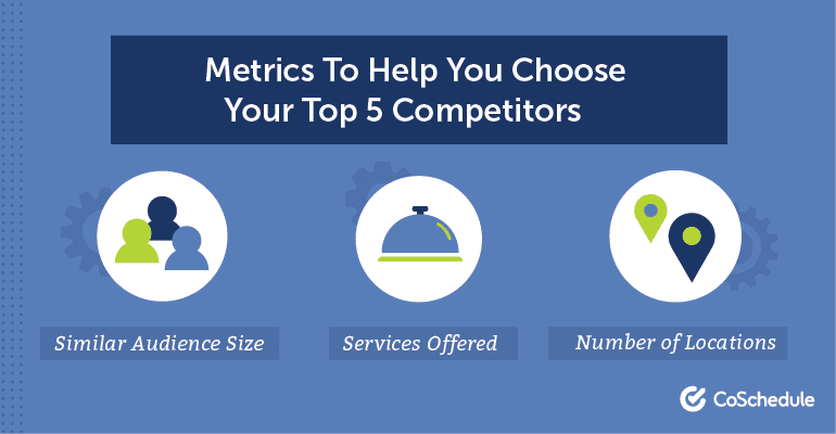 Metrics to Help You Choose Your Top 5 Competitors