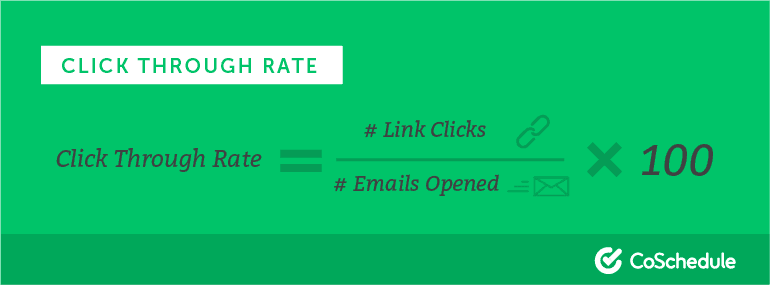 How to Calculate Click Through Rate