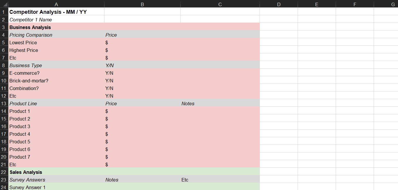 competitor analysis