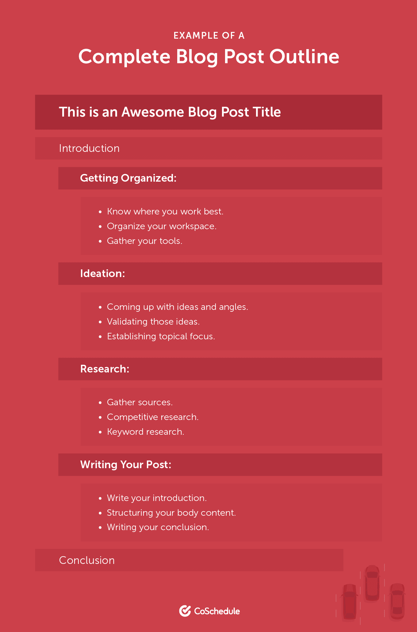 Example of a Complete Blog Post Outline