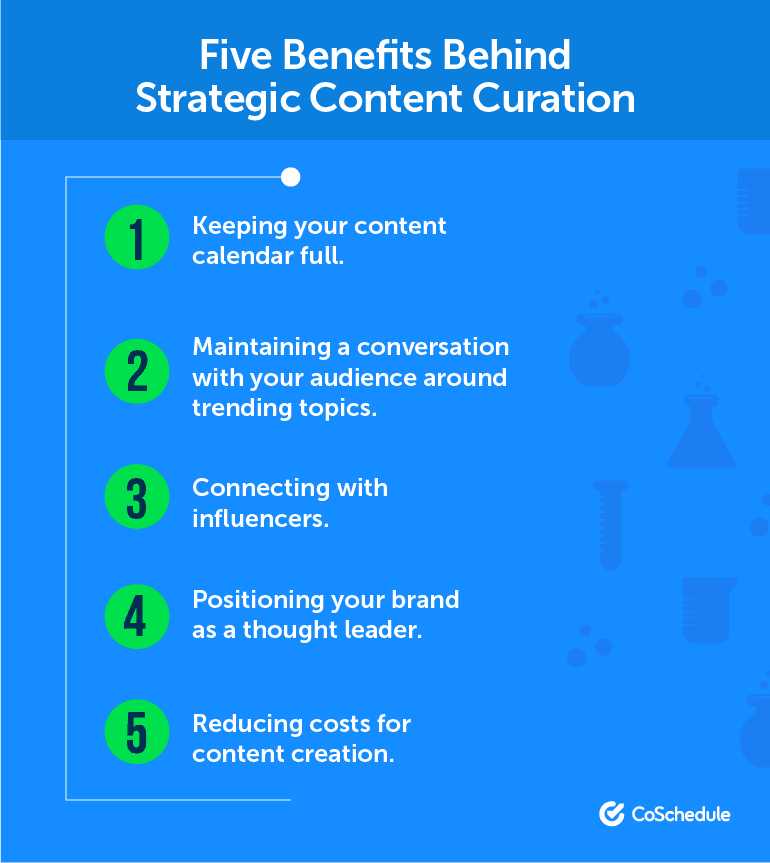 Five Benefits Behind Strategy Content Curation