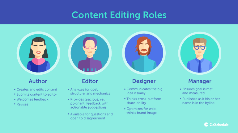 Content Editing Roles: Team Member Descriptions