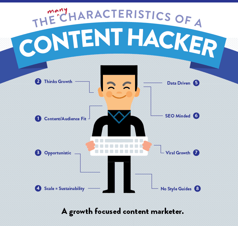 content-hacker-cover