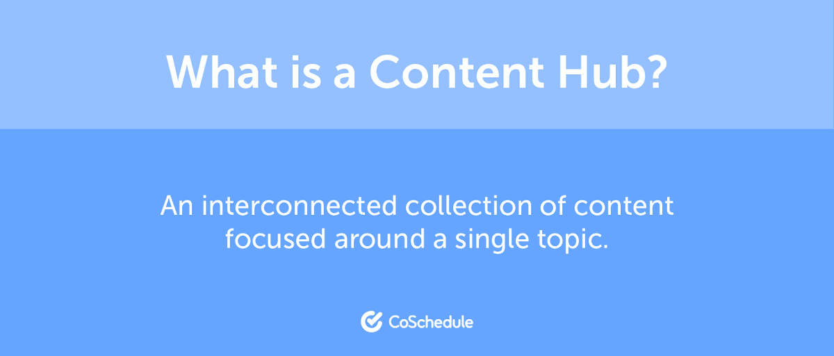 How to Create Content Hubs to Cover Competitive Topics