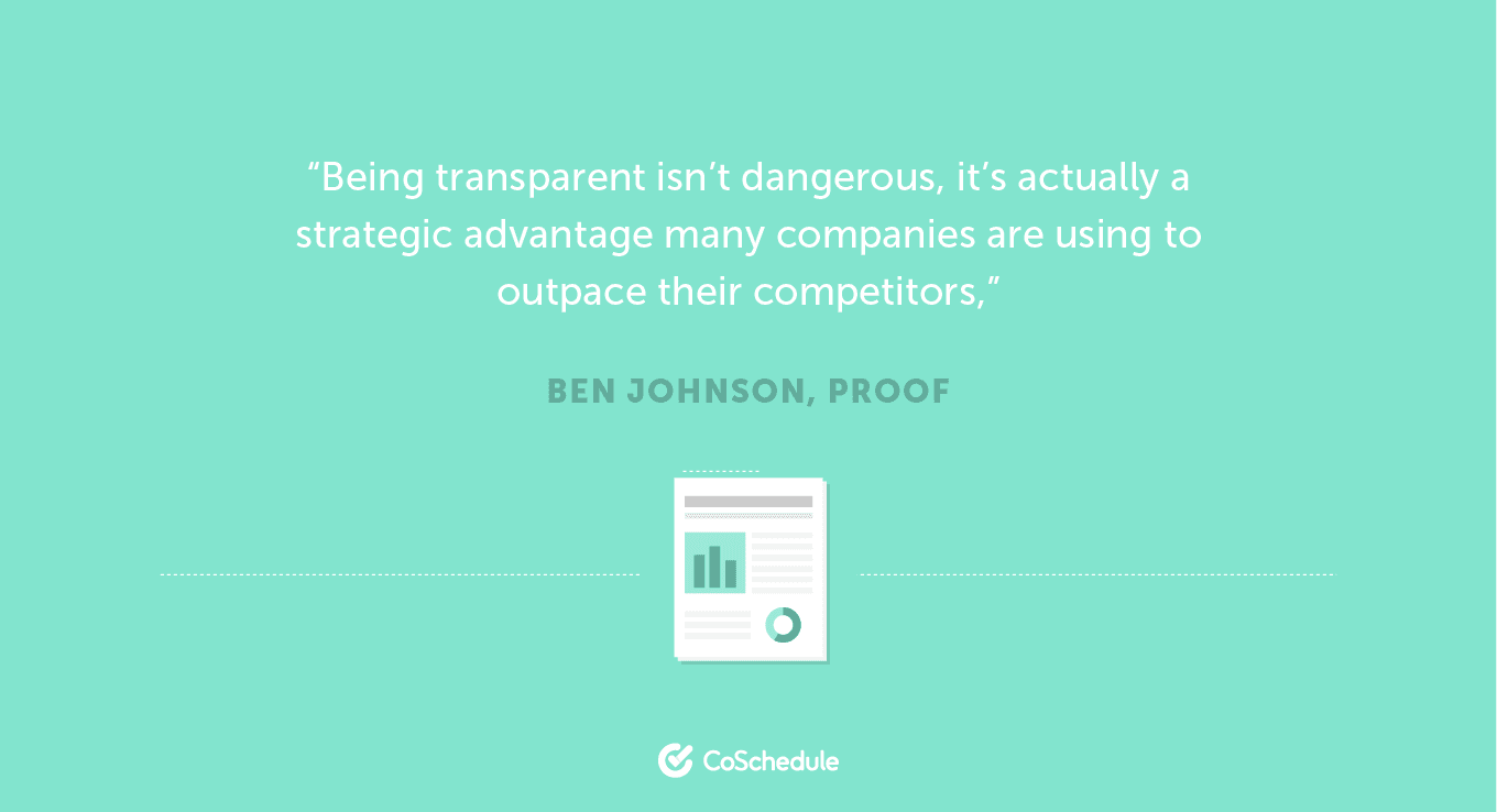 Quote about transparency in B2B content marketing