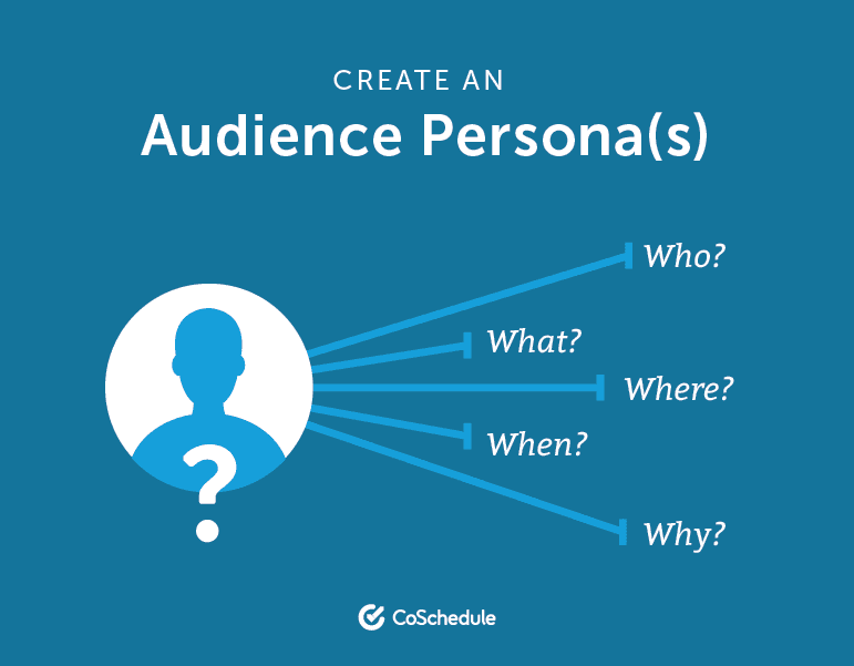 Create an audience persona