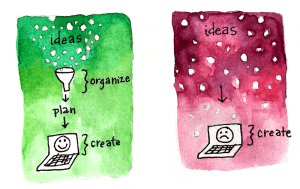 How To Organize Your Ideas For Your Blog