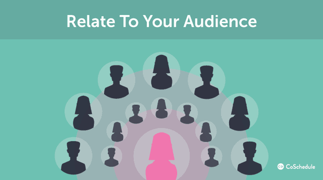 how presentation content is influenced by audience and setting